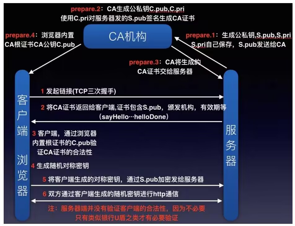 QQ图片20231028230730