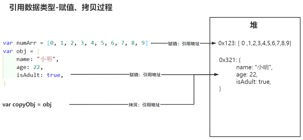 image-20221111162338806
