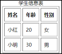 image-20221110154543943