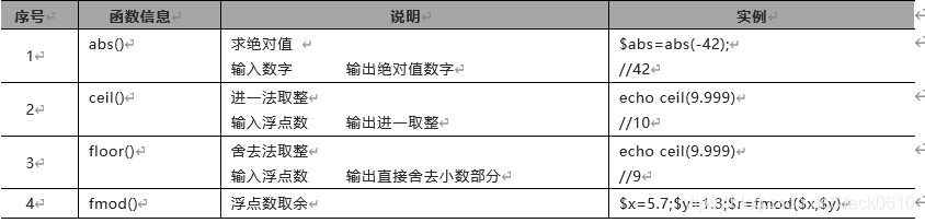 20201206153555432