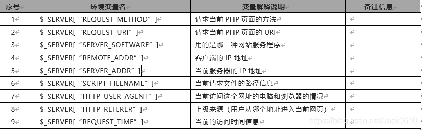 20201206144134303