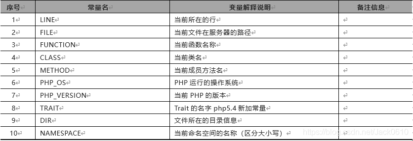 20201206144355604