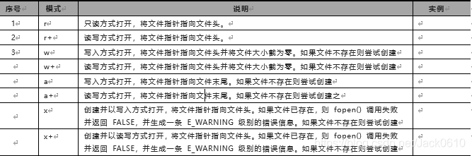 20201206155025301