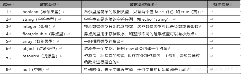 20201206144749617