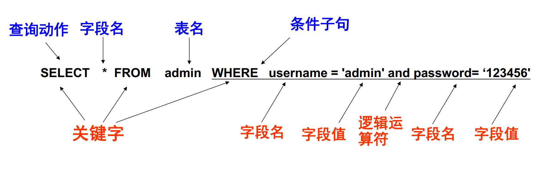1698833515864