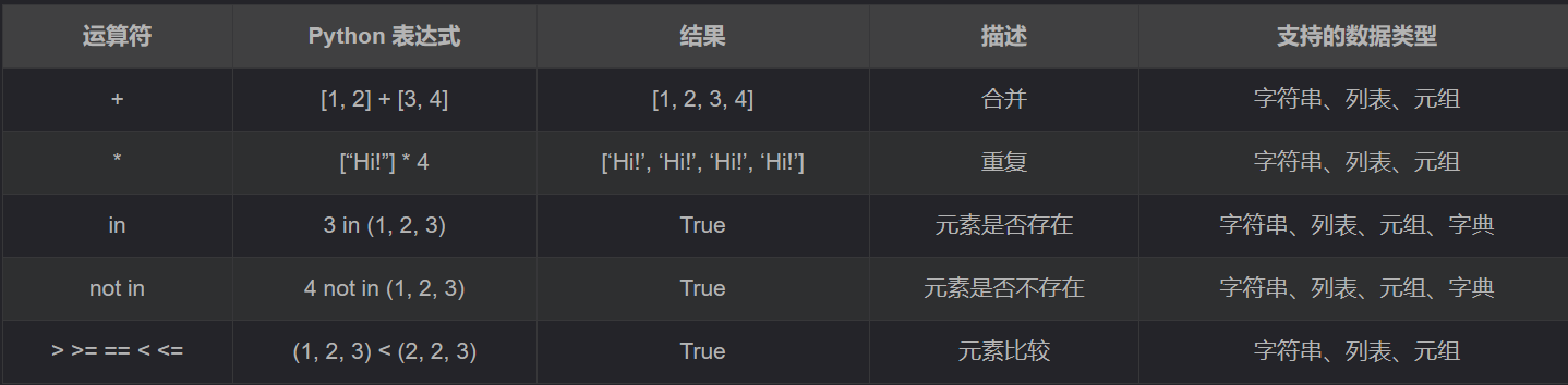 1698940111080