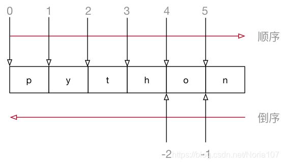 20210208184804527
