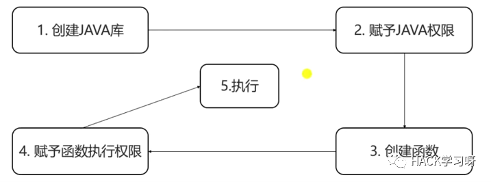 80d202294ff4ece7bafd357b32301c6e