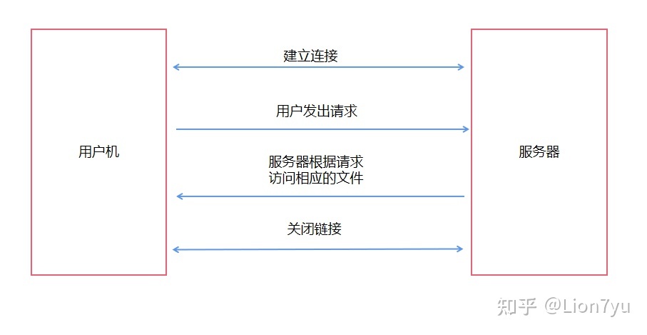v2-232f7826395d9e096fe7a6edc6177156_r